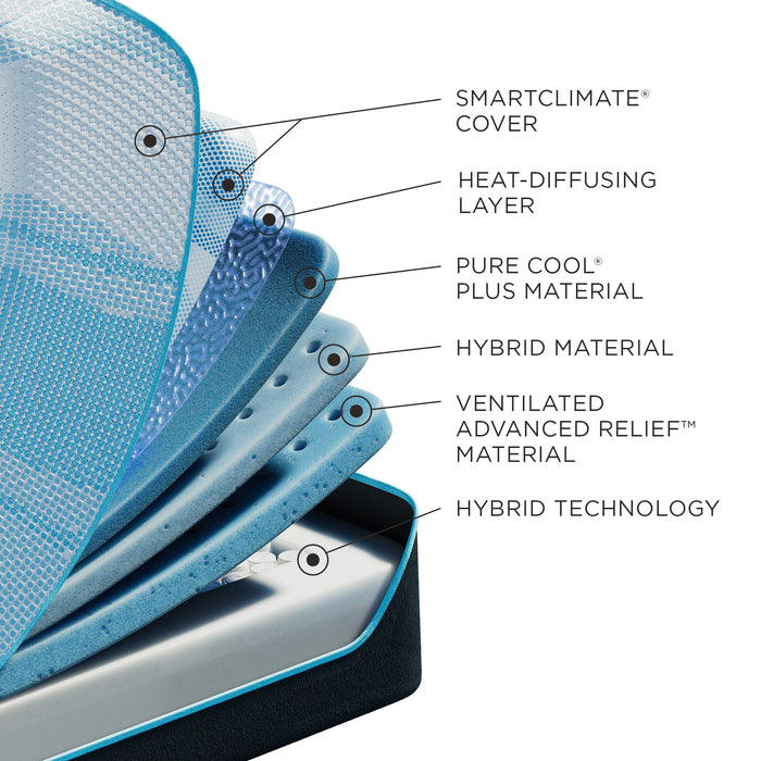 Tempur-Breeze - Tempur-Luxebreeze Medium - Hybrid