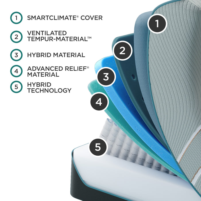 Adapt - Tempur-Luxeadapt Medium - California King - Hybrid