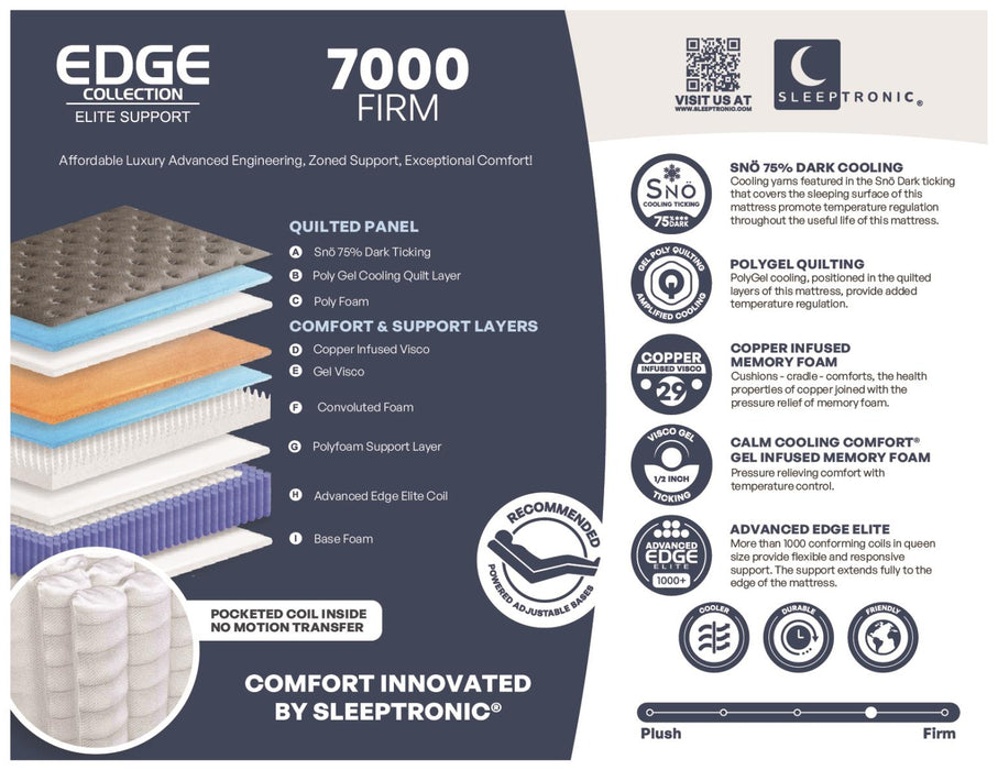 Edge - Elite Support - 7000 Firm - California King