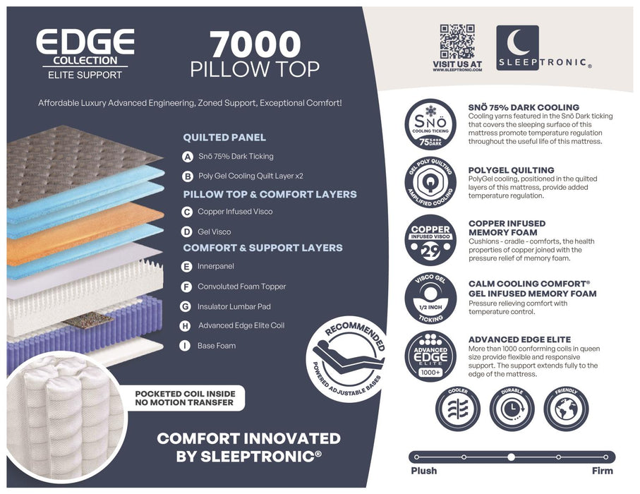 Edge - Elite Support - 7000 Pillow Top - King