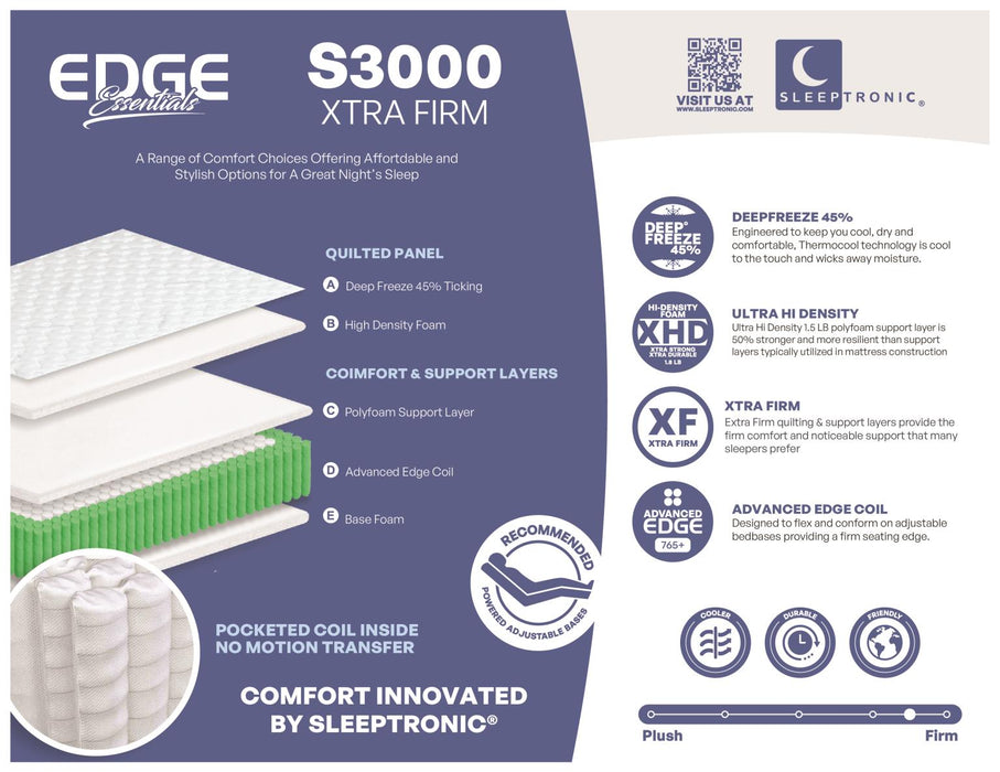 Edge S3000 - XTRA Firm -  Twin