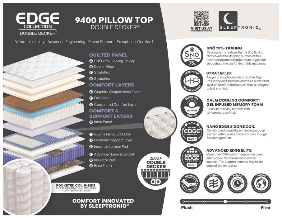 Edge 9400 Double Decker Pillow Top - Queen